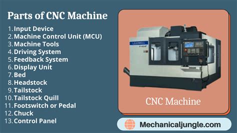 industrial brand cnc parts|cnc machine parts catalog.